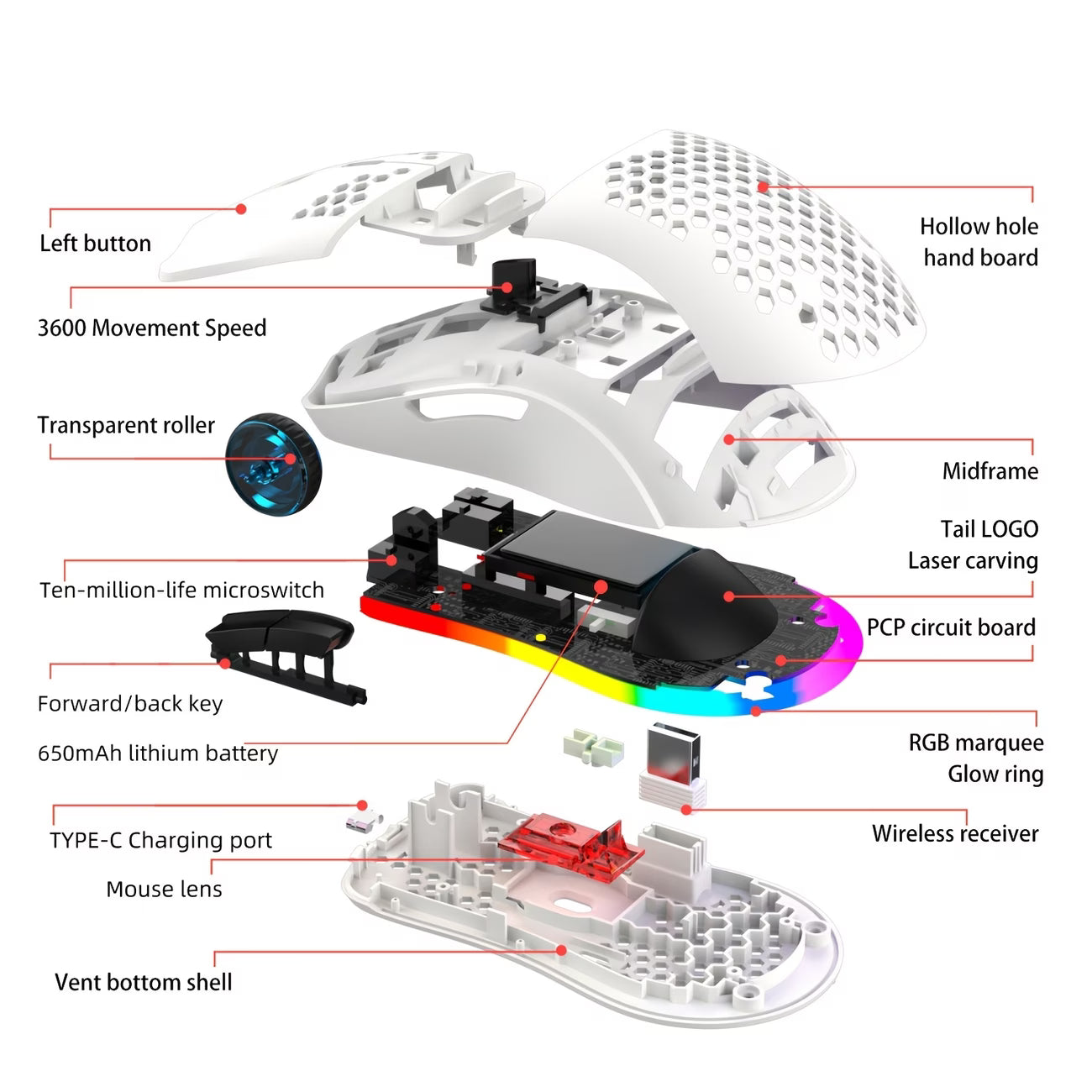 AirFlow X3 Ultralight Mouse | RGB Wireless Gaming Mouse with Breathable Shell